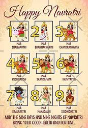 Happy Navratri - Nine Avatars